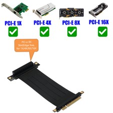 High Quality PCI-e PCI Express 8X Extension cable (270° Reverse PCI-E Slot) picture