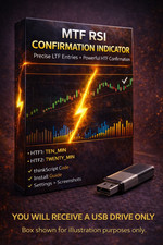 Thinkorswim Thinkscript Code, Multi-Timeframe RSI Indicator, 2 HTF Confirmation picture
