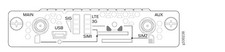 Juniper LTE Mini-Physical Interface Module SRX-MP-LTE-AE picture