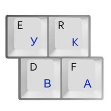 Various Colors Keyboard Stickers Arabic French Hebrew Korean RUS UK USA Letters picture
