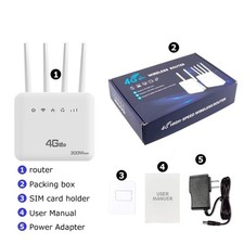 4G LTE WiFi 6 Router 300Mbps SIM Card Modem Supports 32 Devices picture