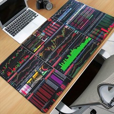 1pc XXL Trading Chart Pad & Large Mouse Pad - Non-Slip Base, Stock Market Grap picture