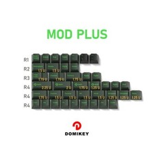 Domikey Semiconductor ABS Keycaps Japanese Legends Cherry Profile Key Caps picture