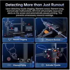 Smart Filament Runout Sensor for Ender 3 - BIGTREETECH picture