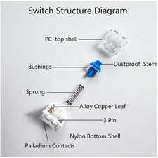 Mechanical Keyboards Switches, 72PCS Blue^ picture