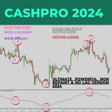 Forex indicator Mt4 - Cashpro 2024 Indicator- 100% Non repaint - Non lag - Alert picture