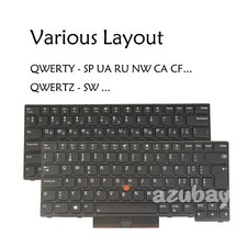 Laptop Keyboard For Lenovo Thinkpad P14s Gen 1 / Gen 2, T14 Gen 1/ Gen 2 Backlit picture