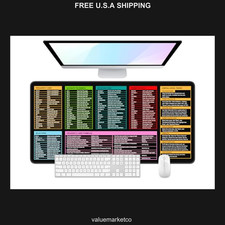 Large Desk Mouse Pad, 32 x 16 Inch Gaming Mat with Excel Shortcuts, Non-Slip picture