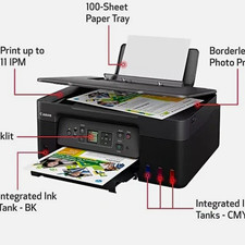 Canon PIXMA G3270 MegaTank Wireless Color Inkjet All-in-One Print Copy Scan picture