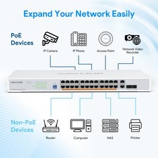 Wavlink 28 Port Gigabit Ethernet Switch 24 PoE 2 SFP VLAN, LAG, Extend, PD-Alive picture
