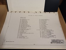 IBM 3725 Model 001 Table of Contents, Schematic Description and Other Data picture