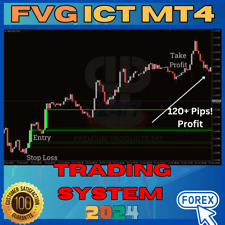 ICT SMC Forex MT4 Indicator - Trading System Profitable FX Highly Accurate picture