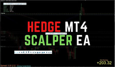 Hedge  Scalper EA Forex Automation Trading Robot Unlimited MT4 picture