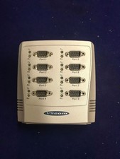 VSCom USBG 8COM-port serial adapter picture