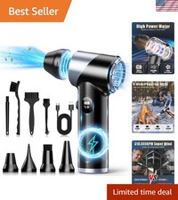 High-Performance Battery-Powered Air Blower with Intelligent Safety Features picture