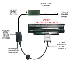 External Battery Charger for DELL Inspiron 14R N4010, 15R N5010 17R, J1KND 8NH55 picture