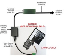 External (Standalone) Laptop Battery Charger for LENOVO internal Batteries LE05 picture