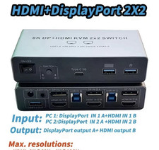 8K HDMI/DisplayPort 2x2 KVM Switch Box USB 3.0 USB-C HDR 4K@120Hz picture