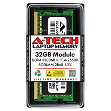 32GB RAM Replacement for Dell Precision 5540 SNPP6FH5C/32G Memory picture