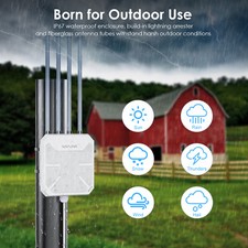 AX1800/AX3000 Dual Band WiFi 6 Router Outdoor Wireless WiFi Router Gigabit IP67  picture