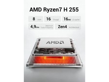 AM02 Barebone Mini PC With AMD Ryzen 7 H255(Upgraded 8745HS) 8C/16T(Up Firebat picture