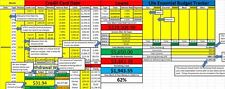 Excel Home Budget Master Spreadhsheet. Be a Personal Finance Master Budgeter picture