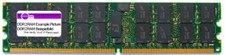 2GB Qimonda DDR2-667 Server RAM Memory PC2-5300P ECC Reg CL5 HYS72T256220HP-3S-A picture