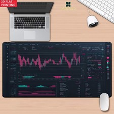 2D Flat 1pc Stock Monitoring Page Pattern Pad for Desk, Gaming, Office Decor, picture