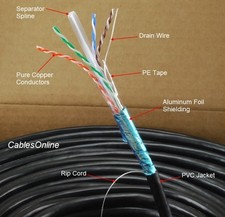 500ft CAT6e Shielded RJ45 FTP Solid Pure Copper Black Ethernet Bulk Cable picture