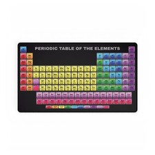 Periodic Table Desk Mat, Mouse Pad for Chemistry Enthusiasts, Science Gift, picture