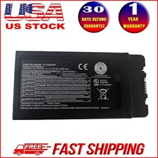 CF-VZSU0PW CF-54 CF-VZSU0PR 46WH high capacity Battery for Panasonic TOUGHBOOK picture