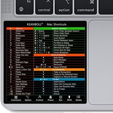 MacBook Shortcuts Sticker (4-Pack) Mac OS Cheat Sheet | Fits Pro/Air M1 M2 M3 M4 picture