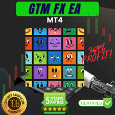 FX MT4 v1.02 + Presets - MT4 Premium Expert Advisor - Super Profitable picture