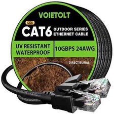 Cat 6 Outdoor Ethernet Cable 250 ft 24AWG 10Gbps Cat6 Cable Cord Waterproof D... picture