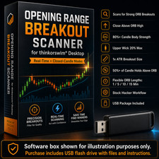 Thinkorswim Opening Range Breakout Scanner thinkscript TOS ORB Stock Hacker picture
