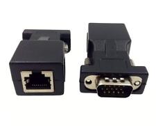Halokny VGA Extender Over Ethernet Adapter, VGA 15 Pin Male to CAT5 CAT6 RJ45... picture