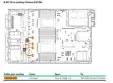 HPE ML350 Gen11 8SFF Box3 x4 U.2 U.3 Backplane NVMe Cable BP to MB CPU1 FIO DA picture