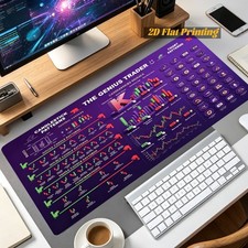 1pc 2D Printed Candlestick Patterns Trading Signals Mouse Pad, Oversized Desk picture