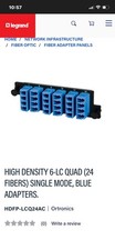 Brand New Legrand HDFP-LCQ24AC (High Density SM LC Couplers) 6 Quad LC Ports 24 picture
