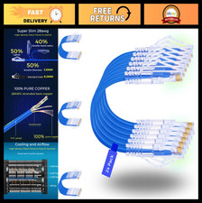 24 Pack 5ft Cat6/Cat6a Ethernet Patch Cables - Snagless, 10G Support, Slim Desig picture