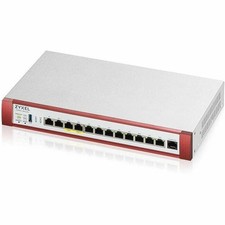 ZYXEL USGFLEX500H - High Speed UTM Cyber Security and VPN Firewall | Hardware picture