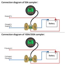 Battery Monitor Voltmeter Ammeter-~ picture