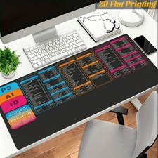 1pc 2D Printed Adobe PS AI ID Design Software Shortcuts Desk Mouse Pad | Ideal picture