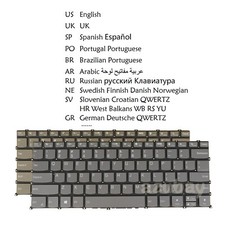 Keyboard For Lenovo IdeaPad 1-14ADA7 1-14ALC7 1-14AMN7 1-14IAU7 1-14IGL7 Backlit picture
